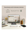 Klawiatura Asus Marshmallow KW100 Beżowy (90XB0880-BKB170) - nr 17