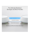 tp-link systems inc. System Mesh TP-Link Deco BE22 BE3600 Wi-Fi 7 2x1GbE - nr 16