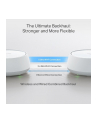 tp-link systems inc. System Mesh TP-Link Deco BE22 BE3600 Wi-Fi 7 2x1GbE - nr 23