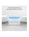 tp-link systems inc. System Mesh TP-Link Deco BE22 BE3600 Wi-Fi 7 2x1GbE 3-pack - nr 27