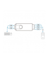 Aten Cv10Km Usb To Ps 2 Converter 0 8M - nr 5