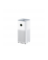 xiaomi Oczyszczacz powietrza Mijia Smart Air Purifier 6 - nr 2