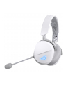 asus Słuchawki ROG Pelta Wireless 2.4GHz/BT/USB-C Białe - nr 11