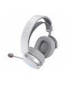 asus Słuchawki ROG Pelta Wireless 2.4GHz/BT/USB-C Białe - nr 15
