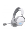 asus Słuchawki ROG Pelta Wireless 2.4GHz/BT/USB-C Białe - nr 19