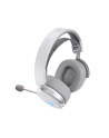 asus Słuchawki ROG Pelta Wireless 2.4GHz/BT/USB-C Białe - nr 24