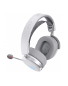 asus Słuchawki ROG Pelta Wireless 2.4GHz/BT/USB-C Białe - nr 33