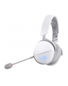 asus Słuchawki ROG Pelta Wireless 2.4GHz/BT/USB-C Białe - nr 6