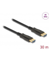Delock Aktives Optisches Kabel HDMI 8K 60Hz 30m - nr 5