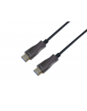 Equip 119439 kabel HDMI HDMI Typu A (Standard) Czarny - nr 2