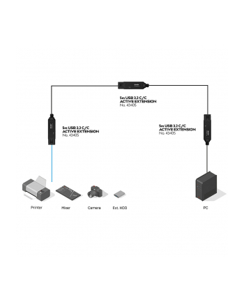 Lindy Kabel USB 43405 5 m nr 2