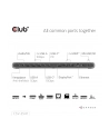 Stacja dokująca Club3d CSV-2541 (CSV2541) - nr 14