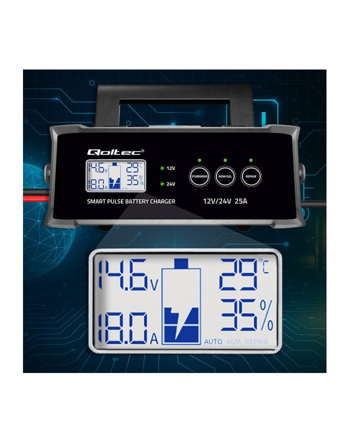qoltec Mikroprocesorowa ładowarka 12V 24V 25A | Prostownik z funkcją naprawy do akumulatora AGM GEL SLA | LCD główny