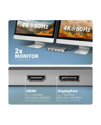 axagon HMC-CUB83X2 Wieloportovy hub USB 7in1, 10Gbps, 2x USB-A, 1x USB-C, 1x HDMI 4K/144Hz, DP 8K/30Hz, GLAN, PD 100W, 15cm USB-C kabel nr 1