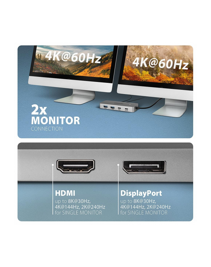 axagon HMC-CUB83X2 Wieloportovy hub USB 7in1, 10Gbps, 2x USB-A, 1x USB-C, 1x HDMI 4K/144Hz, DP 8K/30Hz, GLAN, PD 100W, 15cm USB-C kabel główny