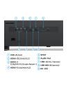 Benq V5010I (9HJT27757E) - nr 8