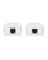 Ubiquiti Uacc-Retrofit-Poe-2Wire Nadajnik I Odbiornik Sieci Biały 10, 100 Mbit/S (UACCRETROFITPOE2WIRE) - nr 18