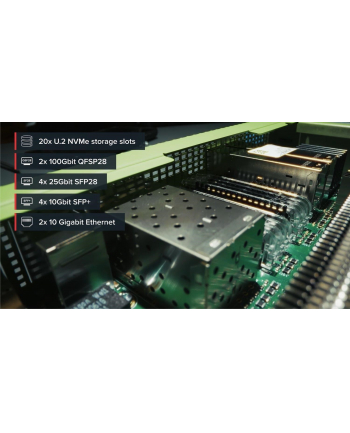 Mikrotik RDS2216 (RDS2216-2XG-4S+4XS-2XQ)