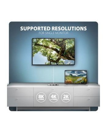 axagon HMC-CUB83X2 Wieloportovy hub USB 7in1, 10Gbps, 2x USB-A, 1x USB-C, 1x HDMI 4K/144Hz, DP 8K/30Hz, GLAN, PD 100W, 15cm USB-C kabel