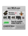 axagon HMC-WL9 Wieloportowy hub USB 9in1, 10Gbps, 3xUSB-A, 1xUSB-C, DP 8K/60Hz, HDMI 4K/60Hz, PD 100W, GLAN, 100cm USB-C kabel, wireless charging 15W - nr 41