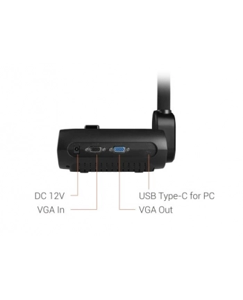 avermedia Wizualizer F17+