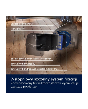 electrolux Odkurzacz bezworkowy Pure C9 PC91-ALRG