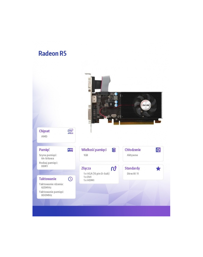 afox Karta graficzna Radeon R5 230 1GB DDR3 64Bit DVI HDMI VGA LP główny