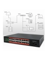 qoltec Przełącznik sieciowy SWITCH Gigabit Ethernet PoE | 24x RJ45 | 2x SFP | 1000 Mb/s - nr 3