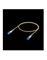 Ubiquiti UACC-OFC-S2-LULU-1M-50 kabel InfiniBand / światłowodowy LC LC/LC Żółty - nr 4