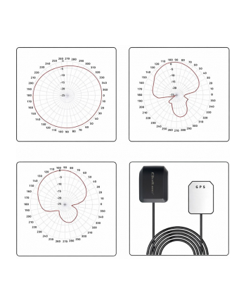 qoltec Mobilna Antena GPS GLONASS z podstawą magnetyczną | dookólna |   28dBi | 50W | SMA RA nr 1