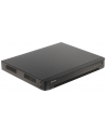 Hikvision iDS-7208HUHI-M2/XT - nr 1