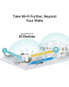 Router zewnętrzny 4G LTE TP-Link TL-MR100-Outdoor - nr 14