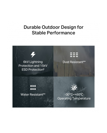 Router zewnętrzny 4G LTE TP-Link TL-MR100-Outdoor nr 2