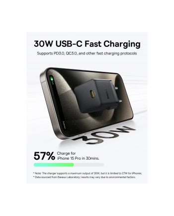 Baseus Palm USB C ladowarka 30W EU czarny