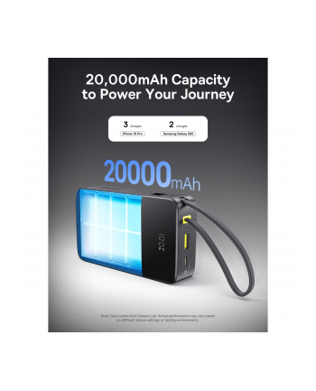 Baseus EnerFill FC51 Bipow2 Pro Power Bank 22,5W  20000mAh