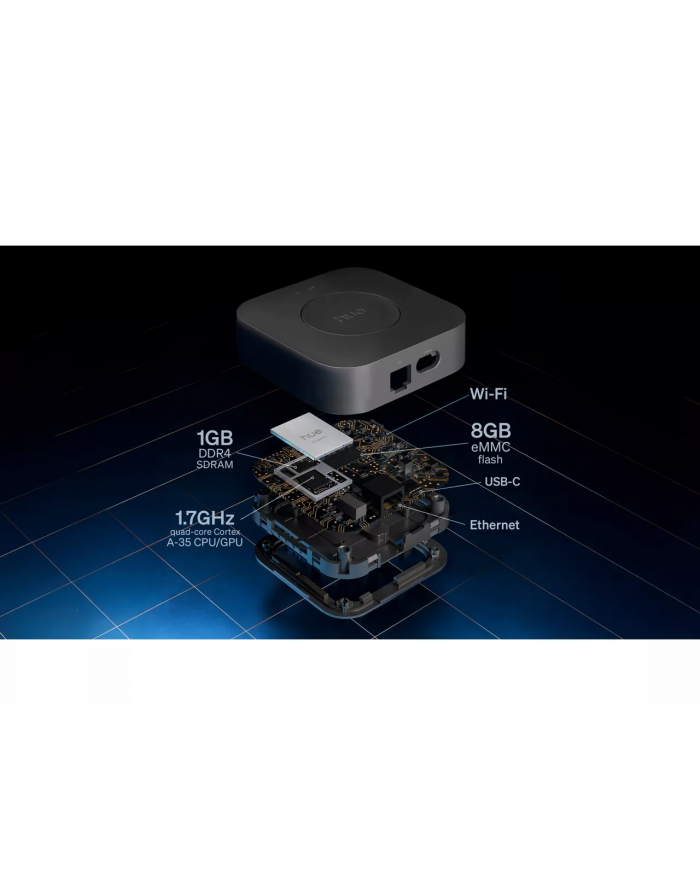 Philips Hue Bridge Pro Hub Zentrale główny
