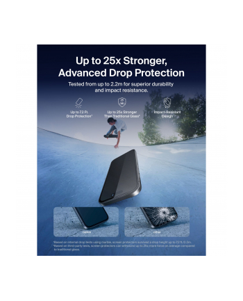 Belkin ScreenForce UltraGlass2 Displayschutz 17 Pro    OVA193hq