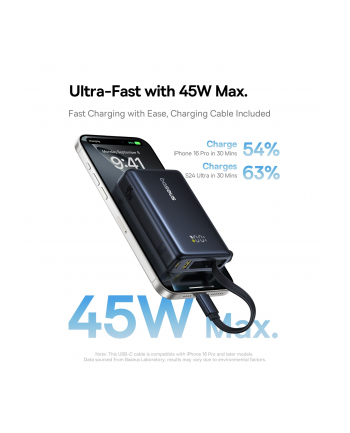 Baseus Picogo Digital Display 10000Mah 45W Czarny nr 1