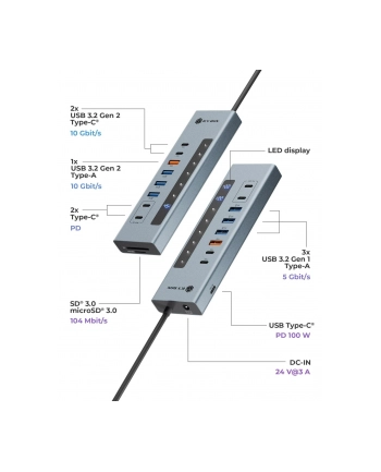 ICY BOX IB-HUB1742CR-C2PD 11-in-1 HUB mit PD 'amp; Cardreader