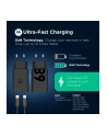 Motorola TurboPower 68W Charger USB-PD 3.0 GaN incl. USB-C Kabel - nr 5