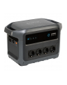 Anker SOLIX C1000X Gen 2 Powerstation - nr 2