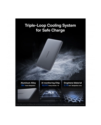 Baseus PicoGo AM41 5000mAh 20W Grey + USB-C 60W 30cm Black