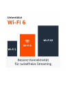 kindle Amazon Fire TV Stick 4k Plus WiFi 6 - nr 5