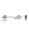 Brennenstuhl Eco-Line WIFI 6-fach Steckdosenleiste 1,5m - nr 3