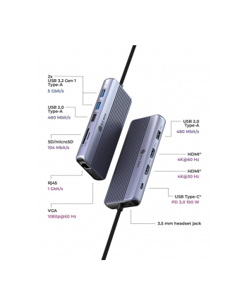 ICY BOX IB-DK4062-CPD Multi Dockingstation