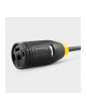 Kärcher MJ 180 4-in-1 Multi Jet dla K 7 - nr 6