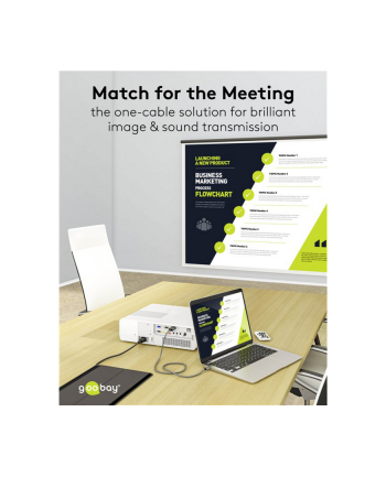 goobay USB textile adapter cable, USB-C plug > HDMI plug, 4K / 60Hz black/silver, 2 meters