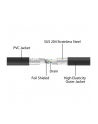 DeLOCK RJ-45 network cable Cat.6a U/FTP ultra flexible black, 15 meters, inner stainless steel jacket - nr 6