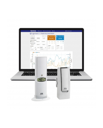 TFA WeatherHub OBSERVER  31.4012 StarterSet m.Thermo-Hygro Sender nr 1