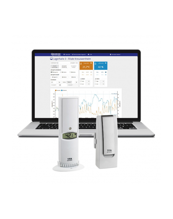 TFA WeatherHub OBSERVER  31.4012 StarterSet m.Thermo-Hygro Sender główny